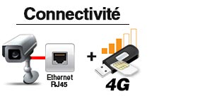 connectivité